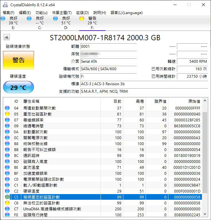 CrystalDiskInfo軟體介面截圖，並用紅色框標示出健康狀態欄位